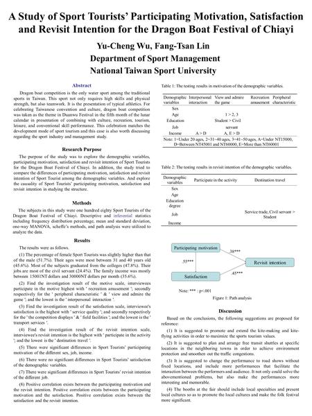 A Study of Sport Tourists’ Participating Motivation, Satisfaction and Revisit Intention for the Dragon Boat Festival of Chiayi Yu-Cheng Wu, Fang-Tsan Lin.