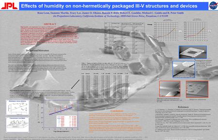 Effects of humidity on non-hermetically packaged III-V structures and devices Rosa Leon, Suzanne Martin, Tracy Lee, James O. Okuno, Ronald P. Ruiz, Robert.