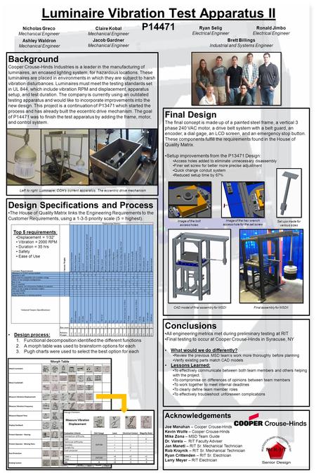 Background Cooper Crouse-Hinds Industries is a leader in the manufacturing of luminaires, an encased lighting system, for hazardous locations. These luminaires.