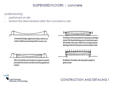 CONSTRUCTION AND DETAILING 1