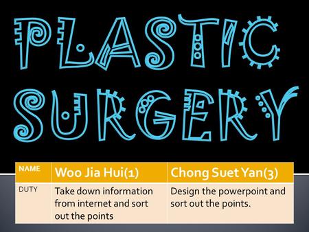 NAME Woo Jia Hui(1)Chong Suet Yan(3) DUTY Take down information from internet and sort out the points Design the powerpoint and sort out the points.