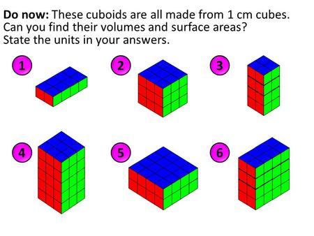 Do now: These cuboids are all made from 1 cm cubes