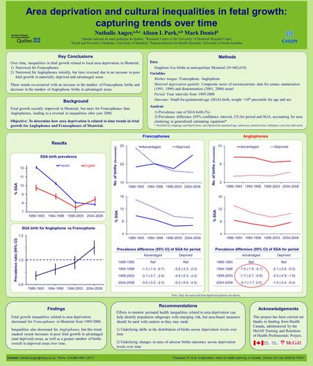 Area deprivation and cultural inequalities in fetal growth: capturing trends over time Nathalie Auger, a,b,c Alison L Park, a,b Mark Daniel d a Institut.