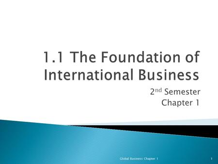 1.1 The Foundation of International Business