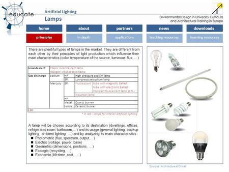 Homeaboutpartnersnewsdownloads principlesin depthapplicationsteaching resourceslearning resourcesprinciples Artificial Lighting There are plentiful types.