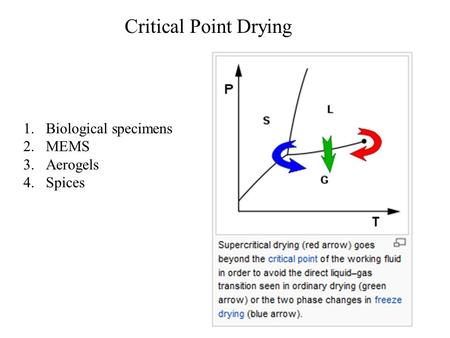 Critical Point Drying Biological specimens MEMS Aerogels Spices.