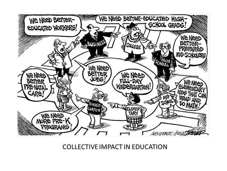 COLLECTIVE IMPACT IN EDUCATION. Cumulative Impact Isolated Impact Collective Impact A group working towards the same outcome, Looking at student level.