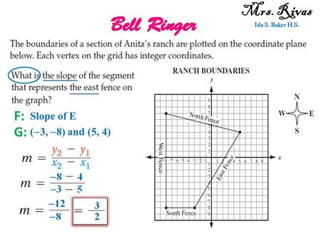 Mrs. Rivas Ida S. Baker H.S. F: Slope of E G: (  3,  8) and (5, 4)