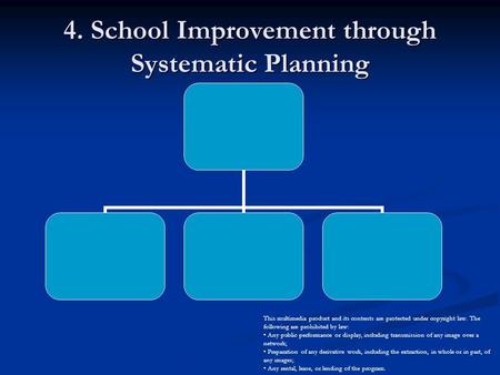 4. School Improvement through Systematic Planning