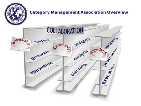 Category Management Association Advancing professional standards Category Management Association Overview.