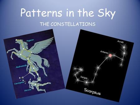 Patterns in the Sky THE CONSTELLATIONS. The Big Dipper Is identified by the 4 main stars that make up the pan or dipper and the 3 stars in the tail. You.