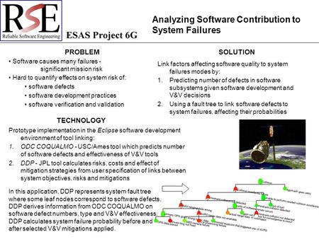 Software causes many failures - significant mission risk Hard to quantify effects on system risk of: software defects software development practices software.