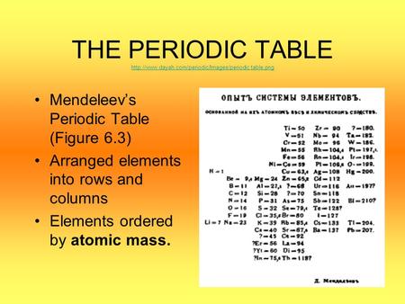 THE PERIODIC TABLE  dayah