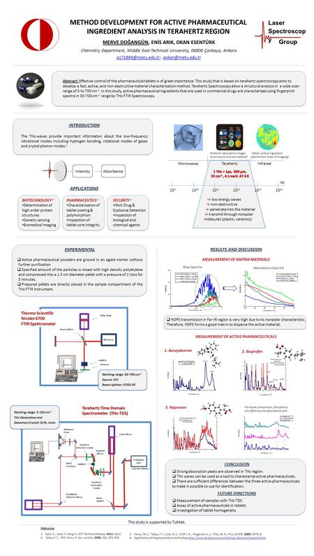 Abstract: Effective control of the pharmaceutical tablets is of great importance. This study that is based on terahertz spectroscopy aims to develop a.