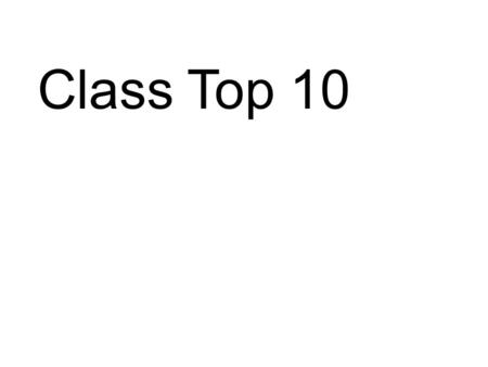 Class Top 10. Students’ Top 10 inventions Internet33 Antibiotics 3 AQUEDUCTS1 Printing Press25 Knife 2 Alphabet1 Wheel 25 Iphone2 Specialized Wheat Breeding1.