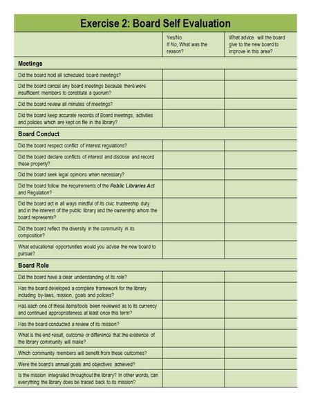 Exercise 2: Board Self Evaluation Yes/No If No, What was the reason? What advice will the board give to the new board to improve in this area? Meetings.