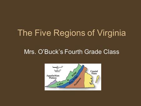 The Five Regions of Virginia