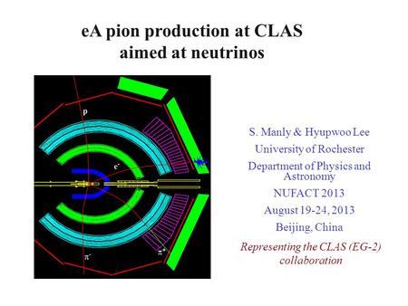 NUINT11, Dehradun, India March 7-11, 2011 S. Manly, University of Rochester1 eA pion production at CLAS aimed at neutrinos S. Manly & Hyupwoo Lee University.