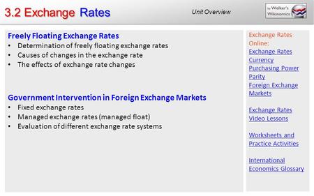 Freely Floating Exchange Rates