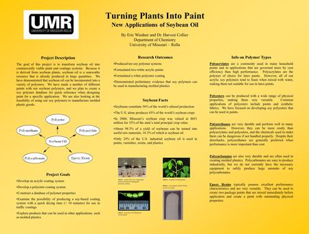 Turning Plants Into Paint New Applications of Soybean Oil By Eric Wiedner and Dr. Harvest Collier Department of Chemistry University of Missouri – Rolla.