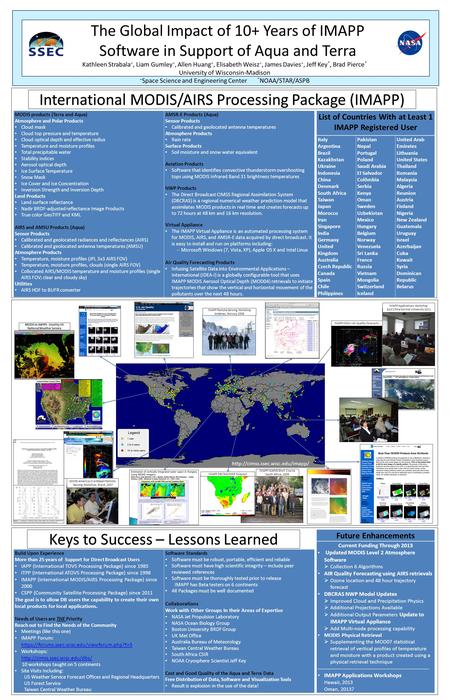 The Global Impact of 10+ Years of IMAPP Software in Support of Aqua and Terra Kathleen Strabala +, Liam Gumley +, Allen Huang +, Elisabeth Weisz +, James.