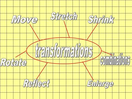 Transformation. A We are given a shape on the axis…shape A And we are told to move the whole shape 4 squares to the right, and 6 squares up translation.