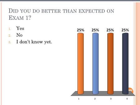 Did you do better than expected on Exam 1?