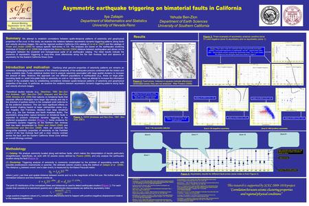 Theoretical studies indicate (e.g., Weertman, 1980; Ben-Zion and Andrews, 1997; Ben-Zion 2001; Ampuero and Ben-Zion 2008; Brietzke et al. 2009) that ruptures.