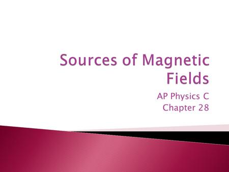 AP Physics C Chapter 28.   s1/MovingCharge/MovingCharge.html  s1/MovingCharge/MovingCharge.html.