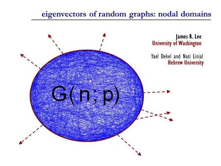 Eigenvectors of random graphs: nodal domains James R. Lee University of Washington Yael Dekel and Nati Linial Hebrew University TexPoint fonts used in.