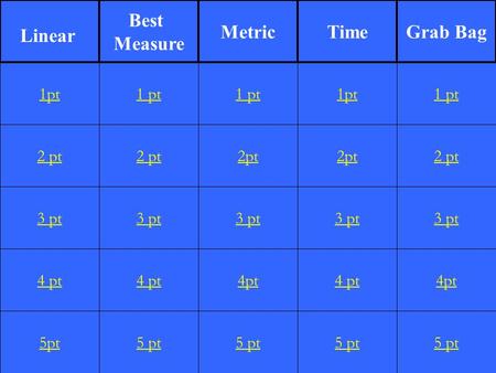 2 pt 3 pt 4 pt 5pt 1 pt 2 pt 3 pt 4 pt 5 pt 1 pt 2pt 3 pt 4pt 5 pt 1pt 2pt 3 pt 4 pt 5 pt 1 pt 2 pt 3 pt 4pt 5 pt 1pt Best Measure MetricTimeGrab Bag Linear.