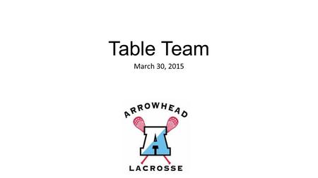 Table Team March 30, 2015. General stuff Home games Arrive at least 20 minutes before the game. 4 Balls at the table. Keep the substitution box clear.