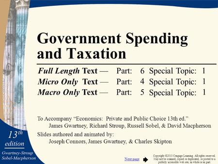 To Accompany “Economics: Private and Public Choice 13th ed.” James Gwartney, Richard Stroup, Russell Sobel, & David Macpherson Slides authored and animated.