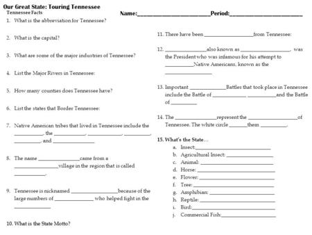 Our Great State: Touring Tennessee Tennessee Facts 1.What is the abbreviation for Tennessee? 2.What is the capital? 3.What are some of the major industries.