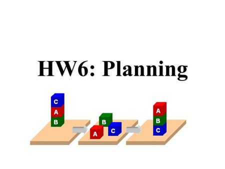 HW6: Planning. PDDL Planning Domain Description Language Based on STRIPS with various extensions Originally defined by Drew McDermott (Yale) and others.