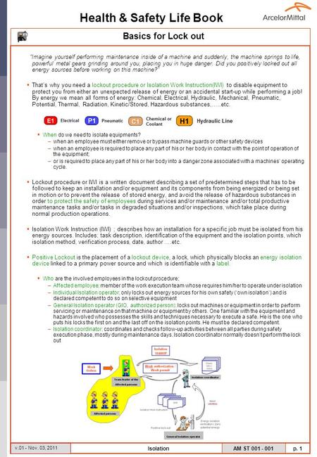 Health & Safety Life Book AM ST 001 - 001 p. 1 v.01 - Nov. 03, 2011 Isolation “Imagine yourself performing maintenance inside of a machine and suddenly,