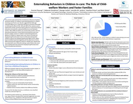 Participants Year 7 data from the Ontario Looking After Children (OnLAC) project 1,063 children between the ages of 10-17 years of age 459 girls and 604.