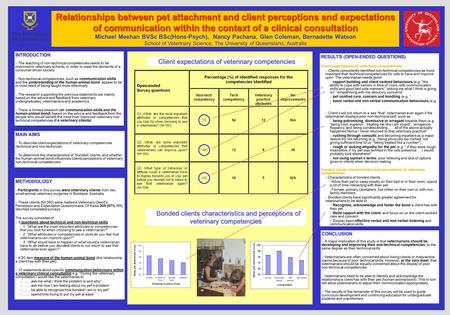 INTRODUCTION The teaching of non-technical competencies needs to be improved in veterinary schools, in order to meet the demands of a consumer driven society.