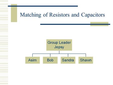 Matching of Resistors and Capacitors