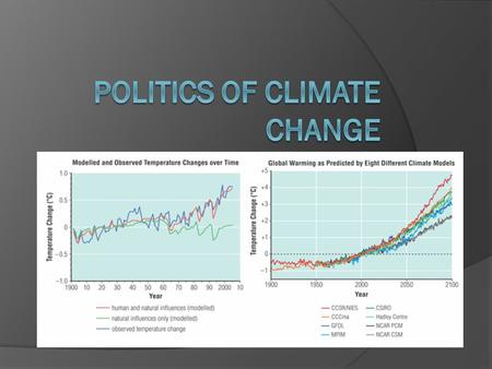 Political Action on Climate Change  The United Nations Framework Convention on Climate Change (UNFCCC) is an agreement by 192 countries to act to stabilize.