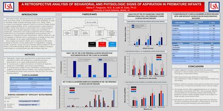 A RETROSPECTIVE ANALYSIS OF BEHAVIORAL AND PHYSIOLOGIC SIGNS OF ASPIRATION IN PREMATURE INFANTS Neina F. Ferguson, M.S. & Julie M. Estis, Ph.D. University.