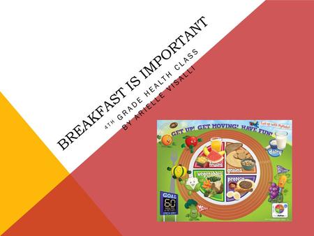 BREAKFAST IS IMPORTANT 4TH GRADE HEALTH CLASS BY ARIELLE VISALLI.