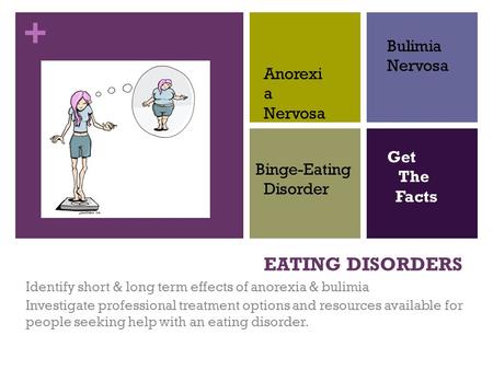 EATING DISORDERS Bulimia Nervosa Anorexia Nervosa Get The Binge-Eating