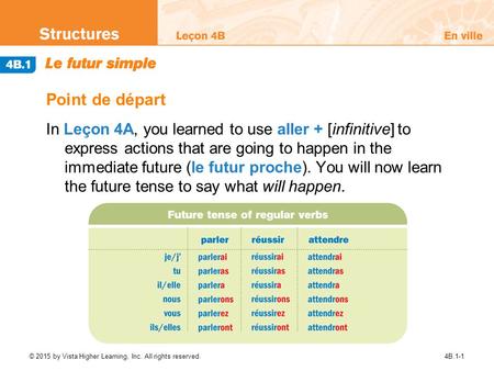 © 2015 by Vista Higher Learning, Inc. All rights reserved.4B.1-1 Point de départ In Leçon 4A, you learned to use aller + [infinitive] to express actions.