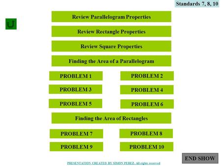 1 Review Parallelogram Properties Review Rectangle Properties Review Square Properties Finding the Area of a Parallelogram Finding the Area of Rectangles.