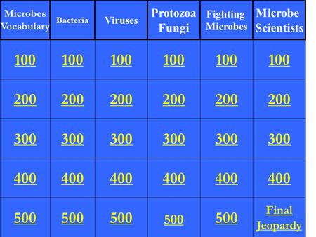 200 300 400 500 100 200 300 400 500 100 200 300 400 500 100 200 300 400 500 100 Microbes Vocabulary Bacteria Viruses Protozoa Fungi 100 200 300 400 500.