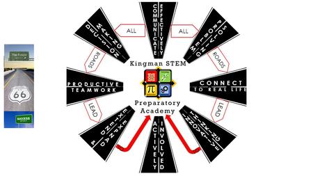 CONNECT PRODUCTIVE ALL ROADS LEAD TO TO REAL LIFE TEAMWORK ROADS.