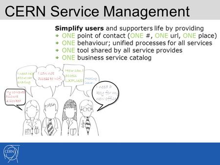 CERN Service Management I can not access to wifi How can I access LXPLUS? Heating issue.. I need help about car sharing I need a key for my new office.