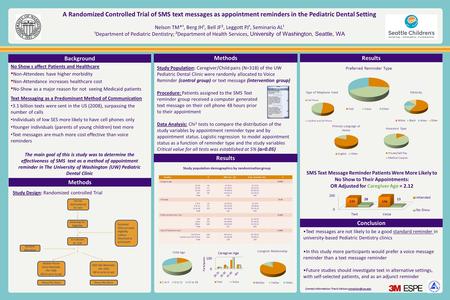 A Randomized Controlled Trial of SMS text messages as appointment reminders in the Pediatric Dental Setting Nelson TM*¹, Berg JH¹, Bell JF², Leggott PJ¹,