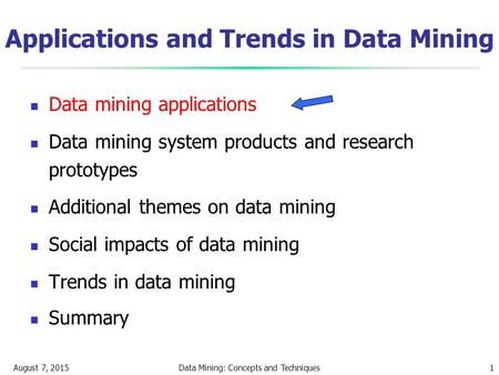 August 7, 2015Data Mining: Concepts and Techniques1 Applications and Trends in Data Mining Data mining applications Data mining system products and research.